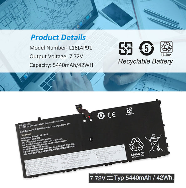 Lenovo ThinkPad X1 2018 Series TP00089A Battery - BatteryMall.com